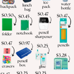 back-to-school preschool supplies